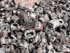 庫(kù)存積壓物資回收